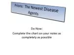 Prions : The Newest Disease Agents