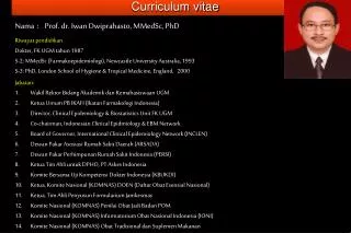 Nama 	: 	 Prof. dr. Iwan Dwiprahasto , MMedSc , PhD Riwayat pendidikan