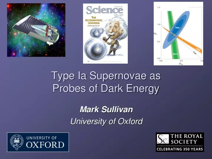 type ia supernovae as probes of dark energy