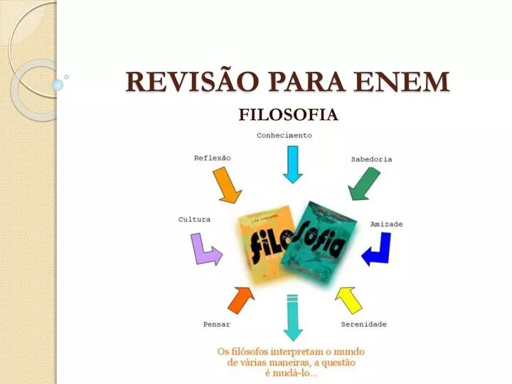 Filosofia 3 etapa - texto e atividade - 1- SOBRE A RETÓRICA E