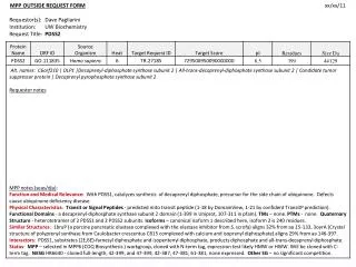 MPP OUTSIDE REQUEST FORM xx/xx/11 Requestor(s ): 	Dave Pagliarini