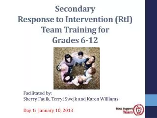 Secondary Response to Intervention (RtI) Team Training for Grades 6-12