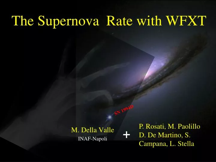 the supernova rate with wfxt