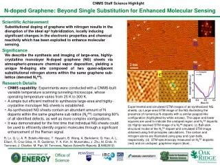 N-doped Graphene : Beyond Single Substitution for Enhanced Molecular Sensing