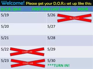 welcome please get your d o r s set up like this