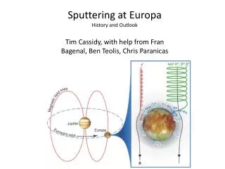 Sputtering at Europa History and Outlook