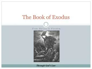the book of exodus