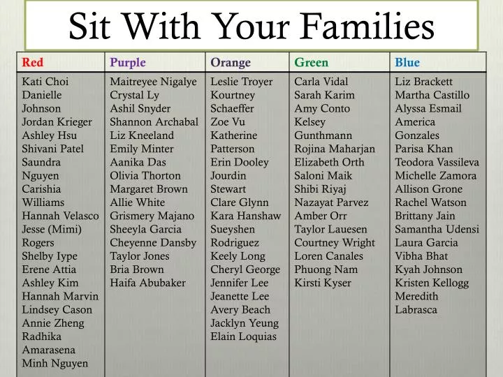 sit with your families