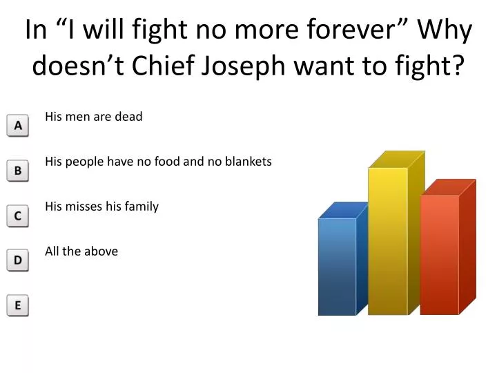 in i will fight no more forever why doesn t c hief joseph want to fight
