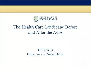 The Health Care Landscape Before and After the ACA