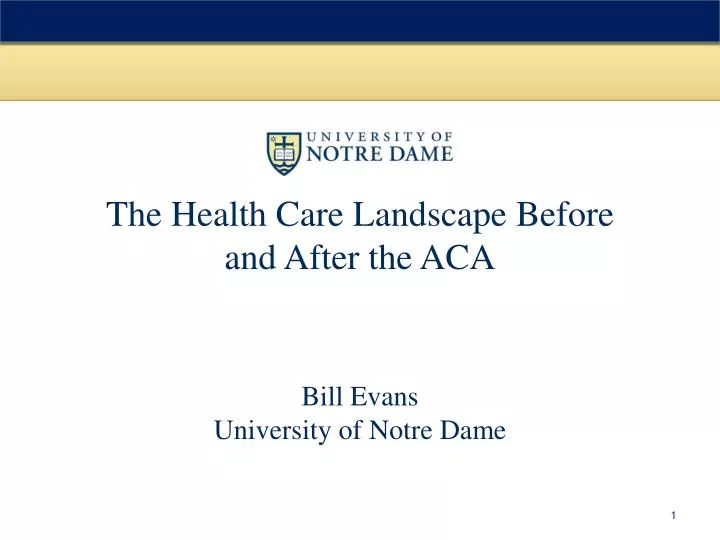 the health care landscape before and after the aca