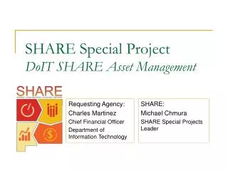 SHARE Special Project DoIT SHARE Asset Management