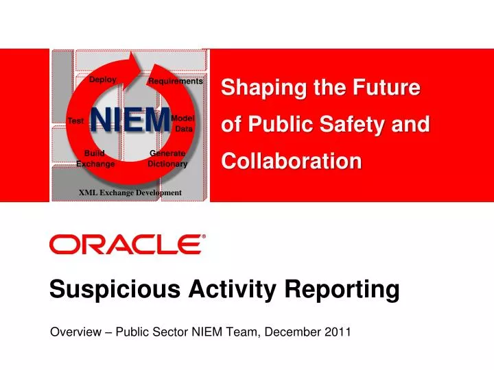suspicious activity reporting
