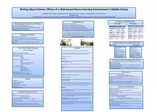 Writing About History: Effects of a Web-based History-learning Environment in Middle School