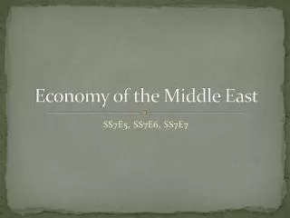 Economy of the Middle East