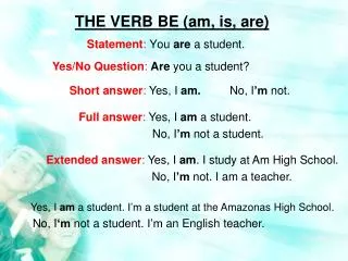 THE VERB BE (am, is , are)