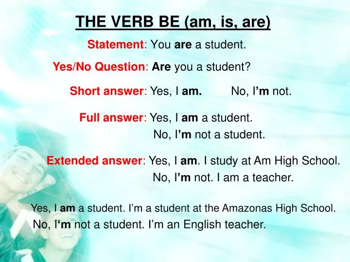 the verb be am is are