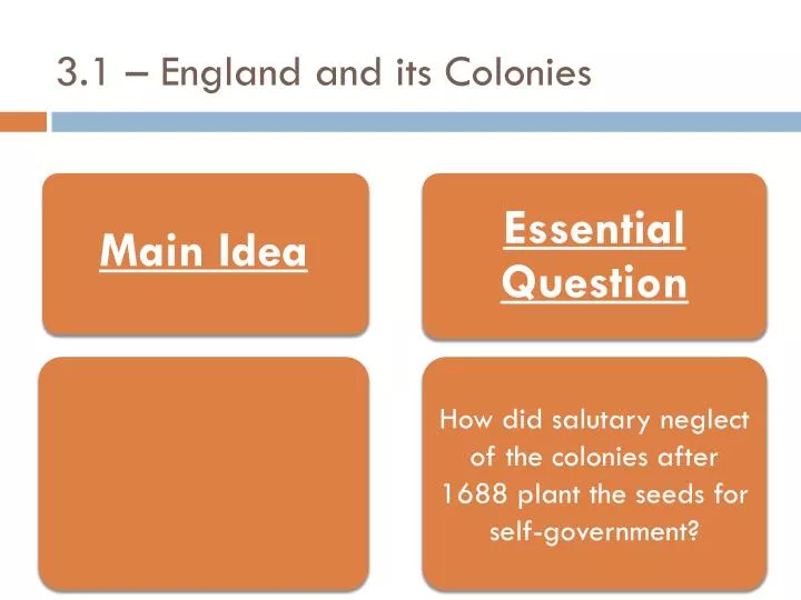 3 1 england and its colonies