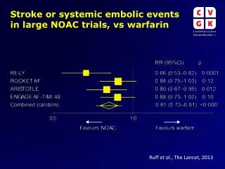 Stroke or systemic embolic events in large NOAC trials, vs warfarin