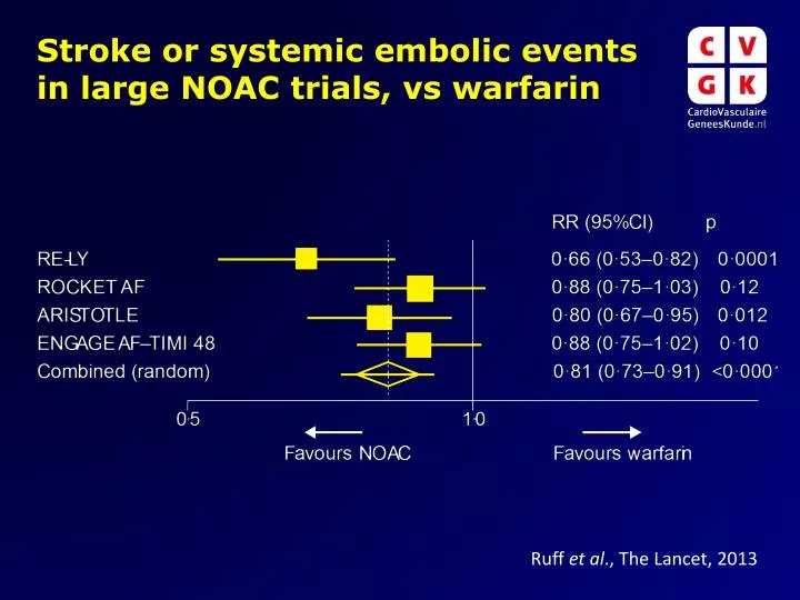 stroke or systemic embolic events in large noac trials vs warfarin