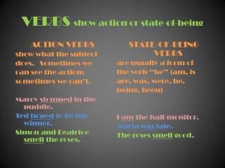 VERBS show action or state-of-being