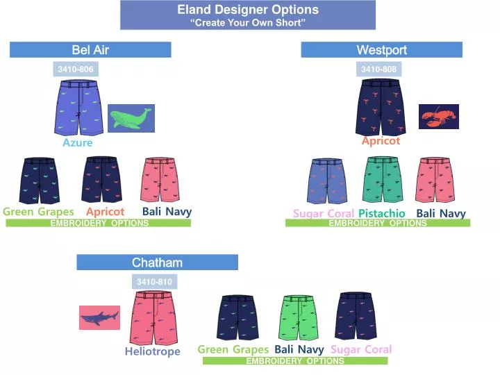 eland designer options create your own short