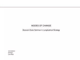 MODES OF CHANGE Bocconi -Duke Seminar in Longitudinal Strategy 12/12/2010 CH Kim Luis Rios
