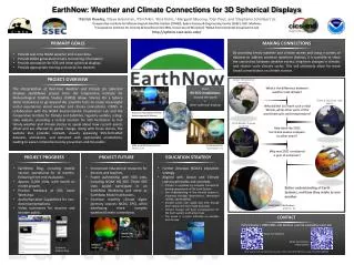 Over 9 0 SOS Installations a round the world + o ther spherical displays