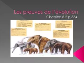 les preuves de l volution