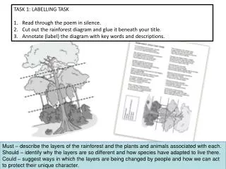 TASK 1: LABELLING TASK Read through the poem in silence.