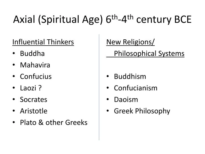 axial spiritual age 6 th 4 th century bce