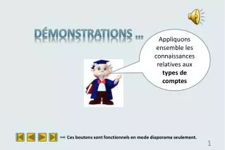 d monstrations