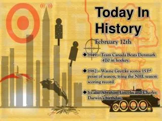 Today In History