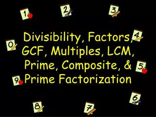 Divisibility, Factors, GCF, Multiples, LCM, Prime, Composite, &amp; Prime Factorization
