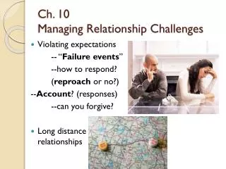 Ch. 10 Managing Relationship Challenges