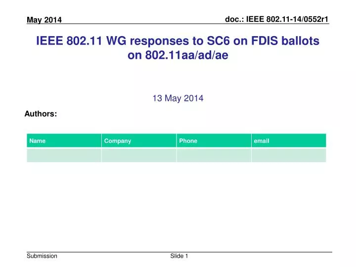 ieee 802 11 wg responses to sc6 on fdis ballots on 802 11aa ad ae
