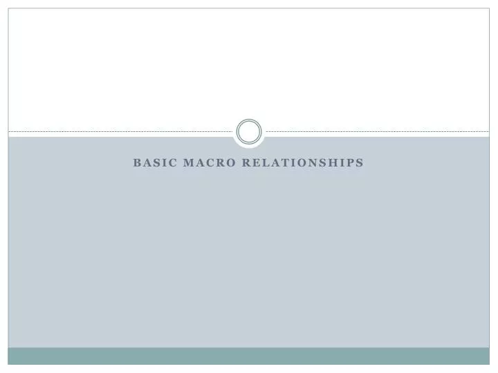 basic macro relationships