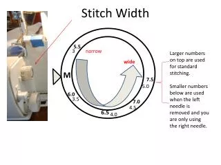 Stitch Width