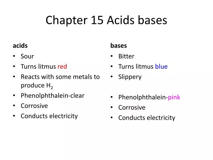 chapter 15 acids bases