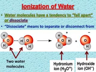 Ionization of Water
