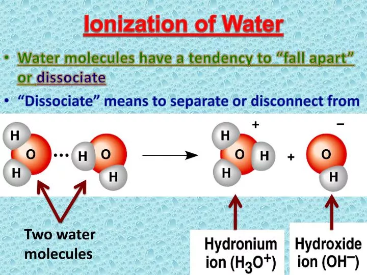 ionization of water