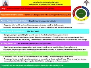 Formalize Communication Pathways Make Data Actionable for Team Huddles