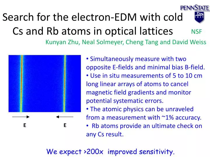 search for the electron edm with cold cs and rb atoms in optical lattices