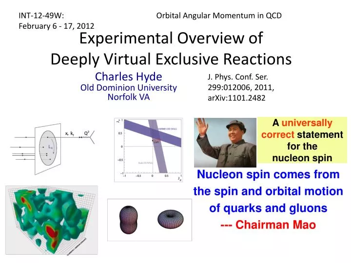 experimental overview of deeply virtual exclusive reactions