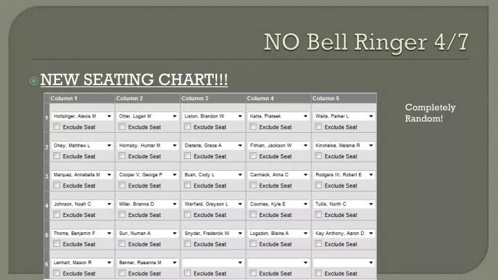 no bell ringer 4 7