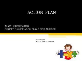 ACTION PLAN CLASS : KINDERGARTEN SUBJECT: NUMBERS (1-50, SINGLE DIGIT ADDITION)