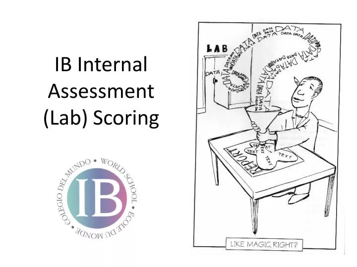 ib internal assessment lab scoring