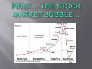 First….the Stock Market Bubble…