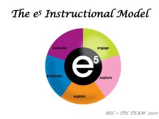The e 5 Instructional Model
