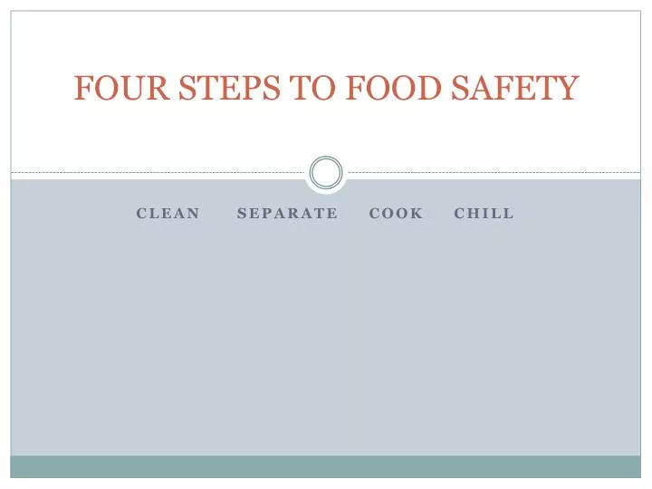 four steps to food safety